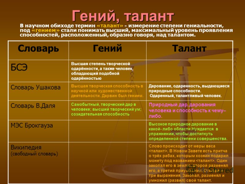 Талантливый человек это какой. Одаренность и гениальность сходства и различия. Пример таланта и гениальности. Таланты человека примеры. Отличия таланта и гениальности.