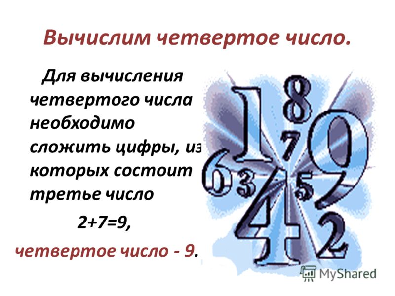 Судьба человека цифры 4. Цифра 4 в нумерологии. Нумерология число 4. Цифра 4 в нумерологии по дате рождения. Цифра 4 в дате рождения нумерология.