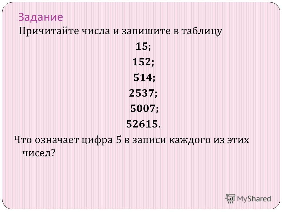 Что означает 5 10. Задания по теме обозначение натуральных чисел. 52615 Что означает цифра 5. Прочитай числа 15 152 514 2537 5007 52615 что означает цифра 5. Значение цифры 514.