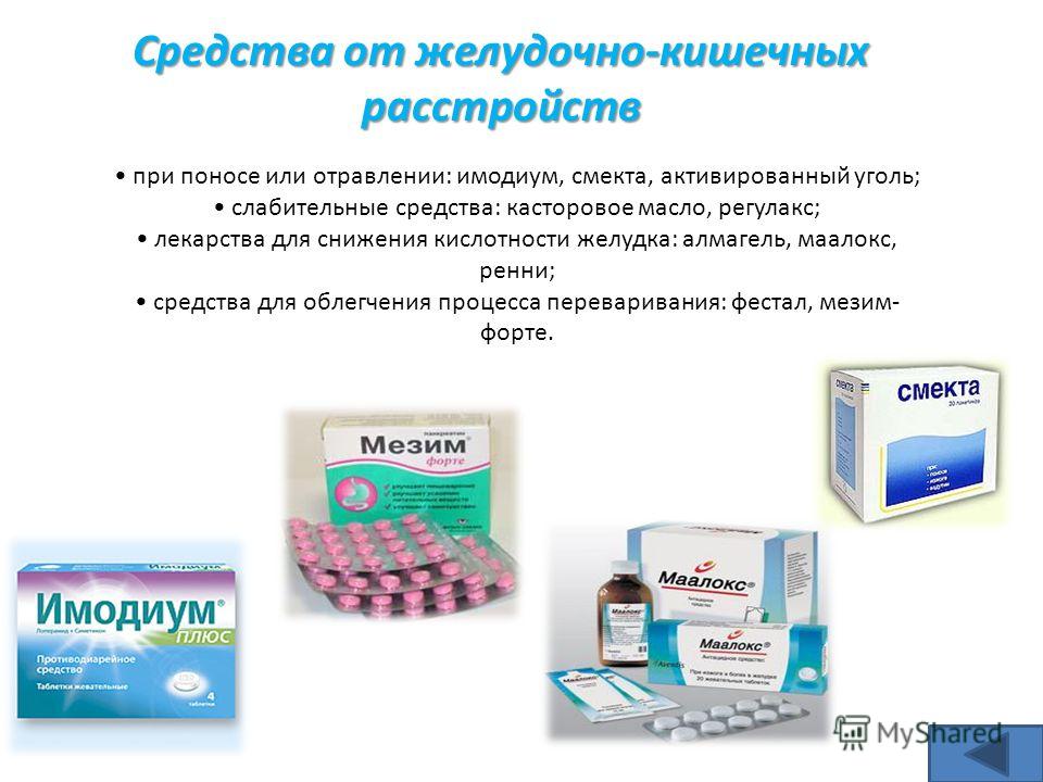 Активированный при поносе. При кишечном расстройстве препараты. Лекарства при расстройстве кишечника. Лекарственные препараты при пищевом отравлении. Таблетки при расстройстве кишечника.