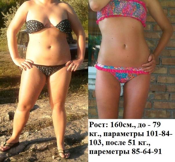 Что будет если не есть двое суток. Похудеть за месяц. На сколько кг можно похудеть за месяц. Результаты похудения за месяц. За сколько можно похудеть на 10 килограмм.