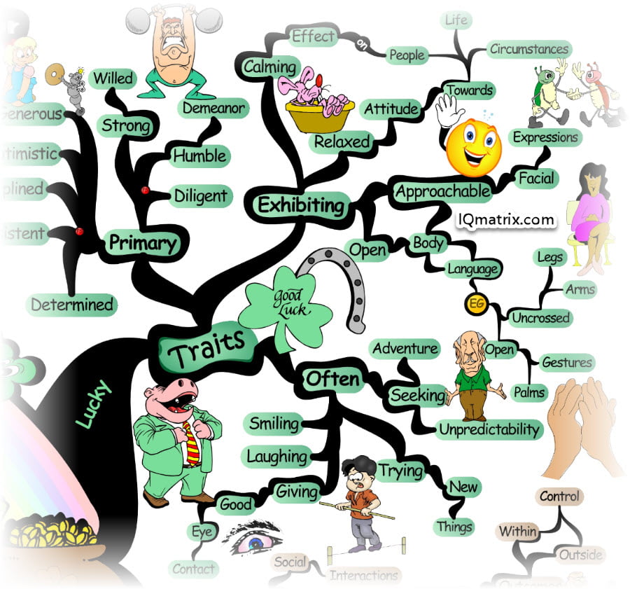 How to Attract More Luck into Your Life