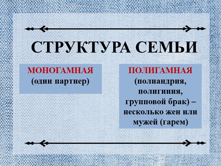 Образец моногамности 7 букв сканворд