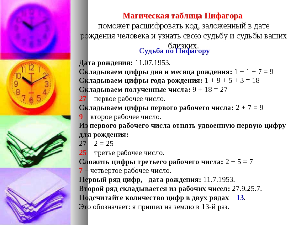 Определение судьбы по фото