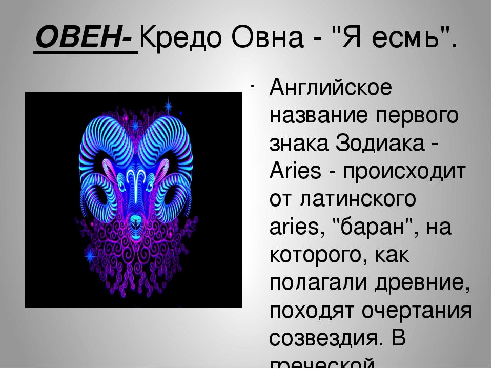 Гороскоп на 2024 овен. Характер знаков зодиака Овен. Овен характеристика. Презентация на тему гороскоп. Овен Зодиак характеристика.