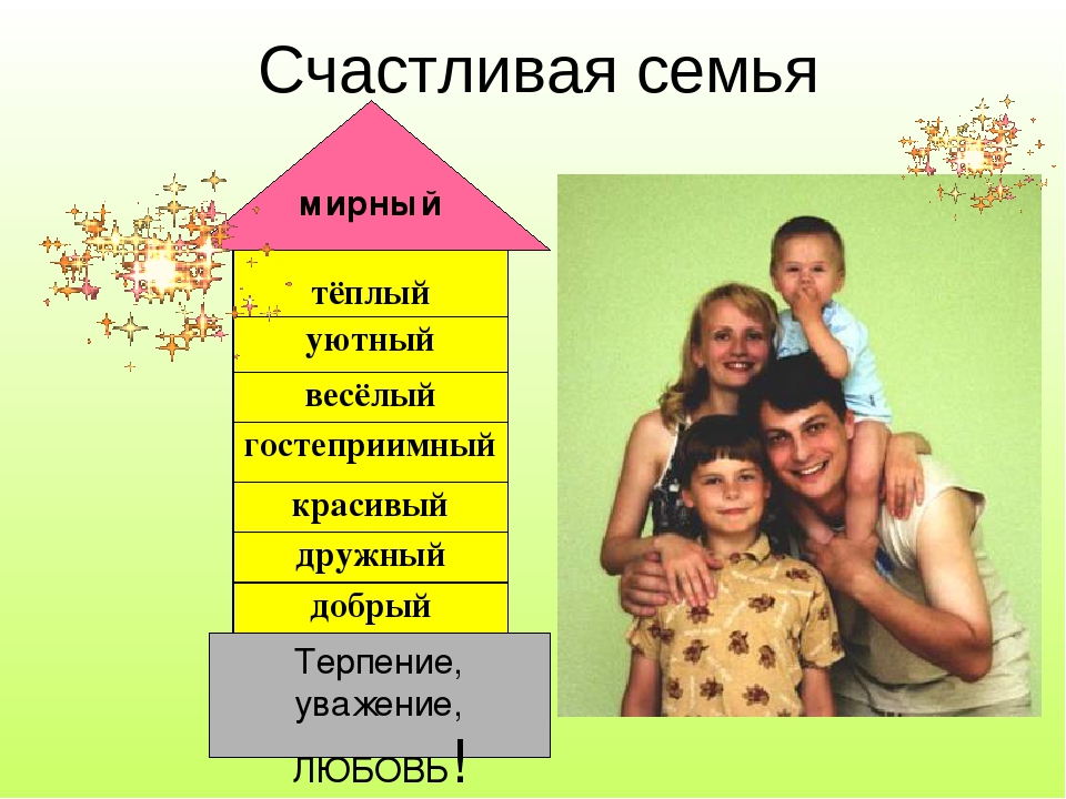 Проект секрет семейного счастья