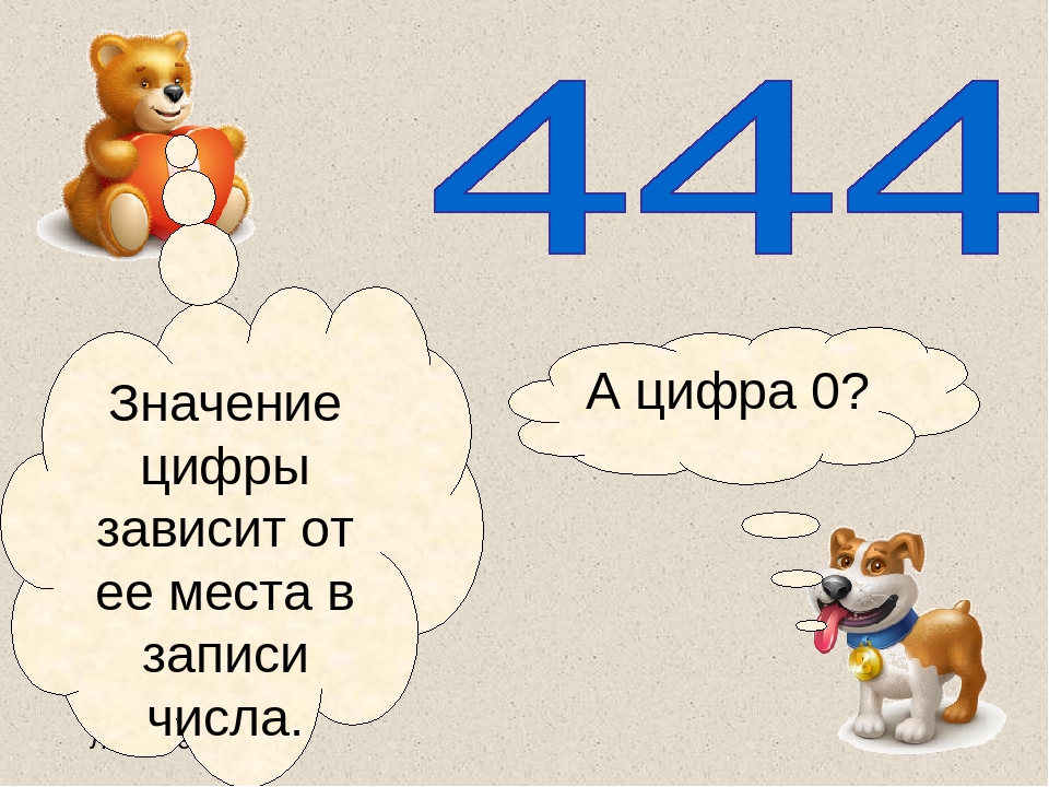 Что значит 5. Что означает цифра 4 1 1.