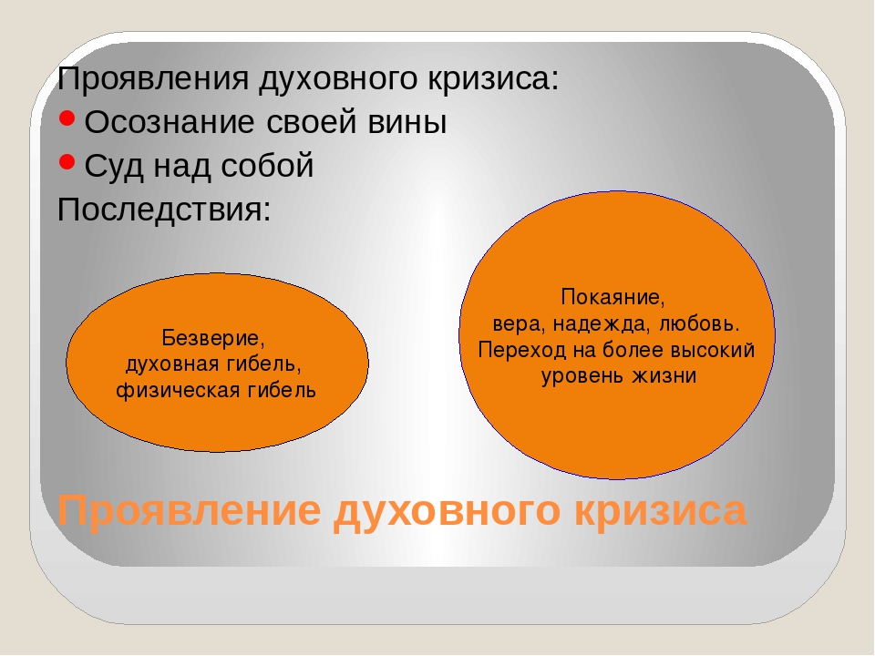 Возникнуть отличаться. Выход из личностного кризиса. Основные способы выхода из кризиса. Пути выхода из психологического кризиса. Механизм выхода из кризиса..