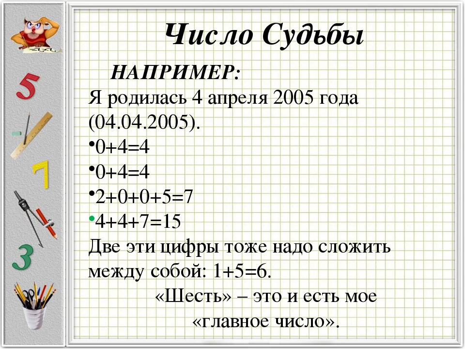 Проект значение числа в судьбе человека 5 класс