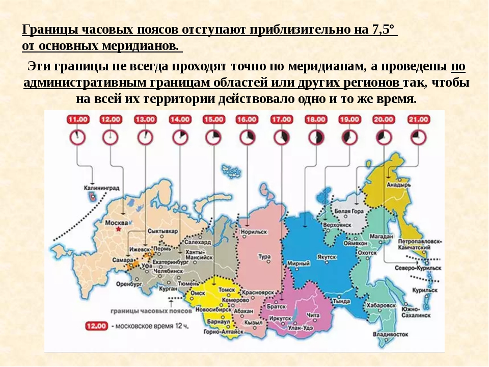 Когда меняется время на летнее. Карта часовых поясов России 2022 год. Часовые пояса России разница во времени. Часовые пояса России на карте с городами 2021 разница Москвой.