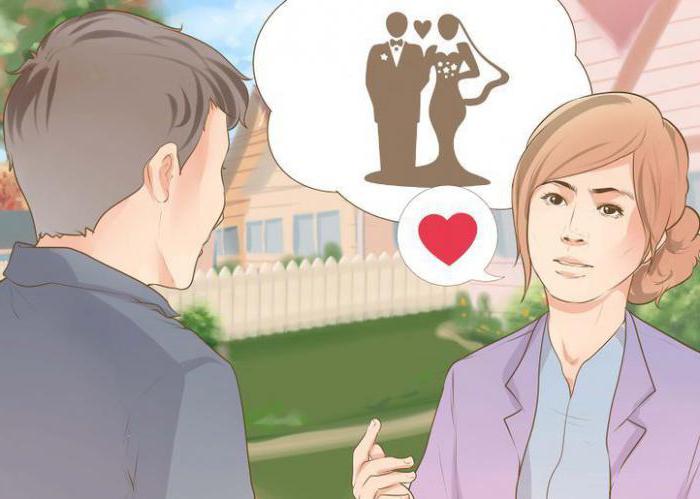 ак правильно признаться в любви мужчине