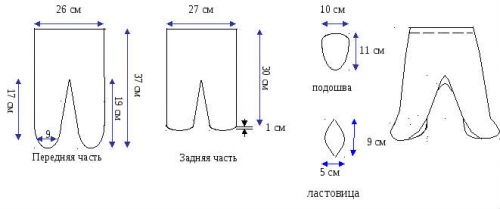 Выкройка ползунков