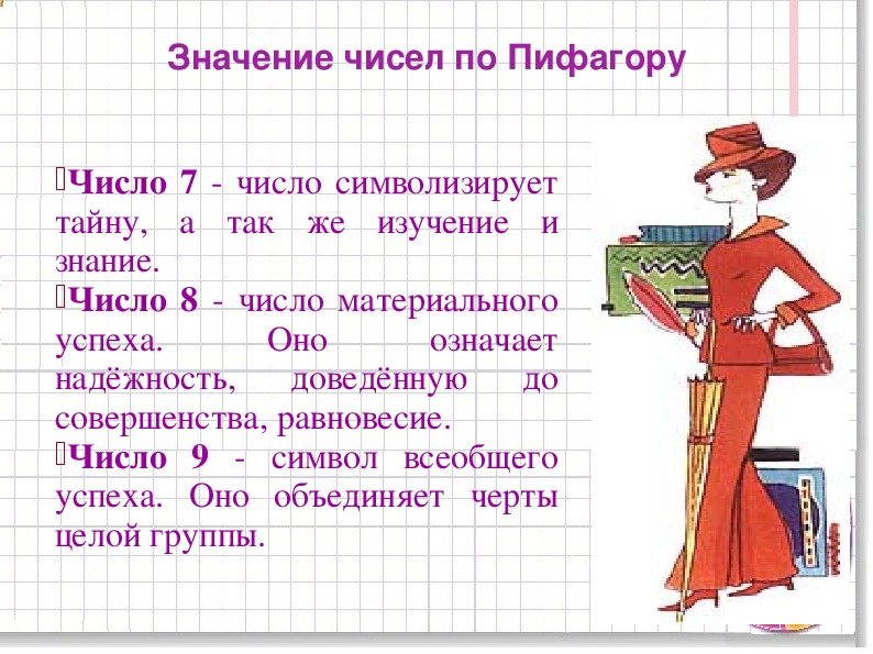 Знание какое число. Значение цифр по Пифагору. История возникновения чисел. Значение чисел. Число 5 по Пифагору.