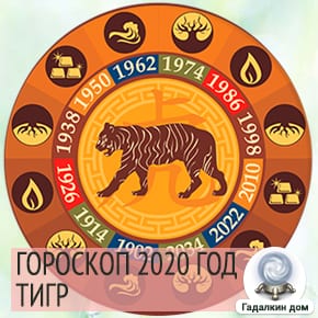 Гороскоп Тигра 2020