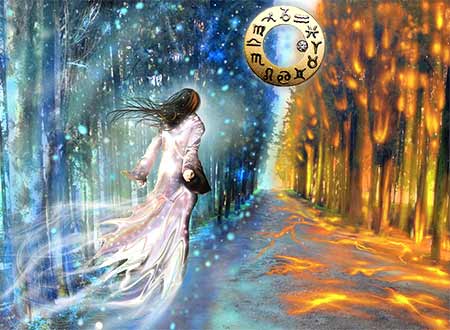 Лунные узлы в знаках