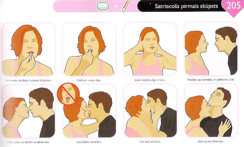 Инструкция по лизанию. Как научиться целоваться с языком. Как правильно целоваться. КВК нвучитьс я человатьс я.