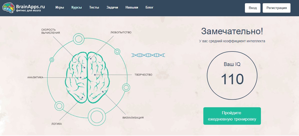 Тест на iq бесплатно онлайн с результатом без регистрации на русском языке взрослым с картинками