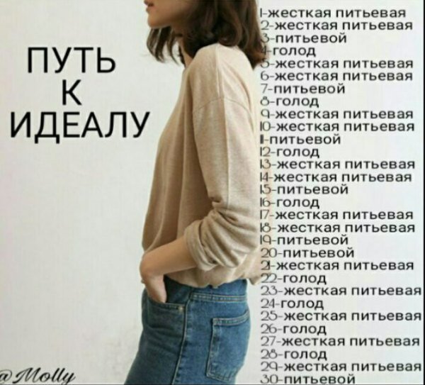 Что будет если не есть неделю. Не буду есть неделю. Сколько кг можно сбросить за 2 дня голода. Сколько сбросишь если не есть неделю. Что если не есть неделю.