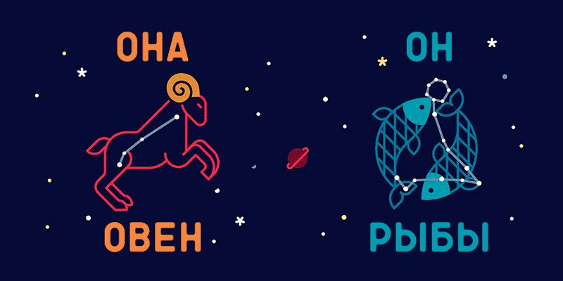 совместимость с овном женщиной. гороскоп совместимости. женщина овен мужчина рыбы брак. совместимость знаков зодиака рыбы. мужчина водолей и женщина лев.