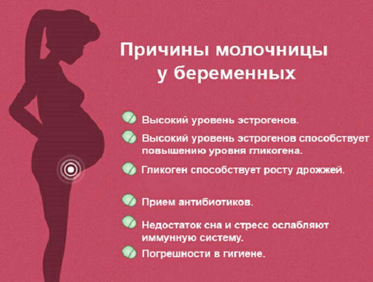 Раньше срока можно. Молочница при беременности 3 триместр симптомы. Молочница при беременности 1 триместр симптомы. Причины молочницы при беременности. Молочница при беременносьт.