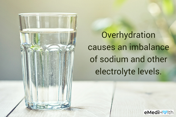 what is meant by overhydration?