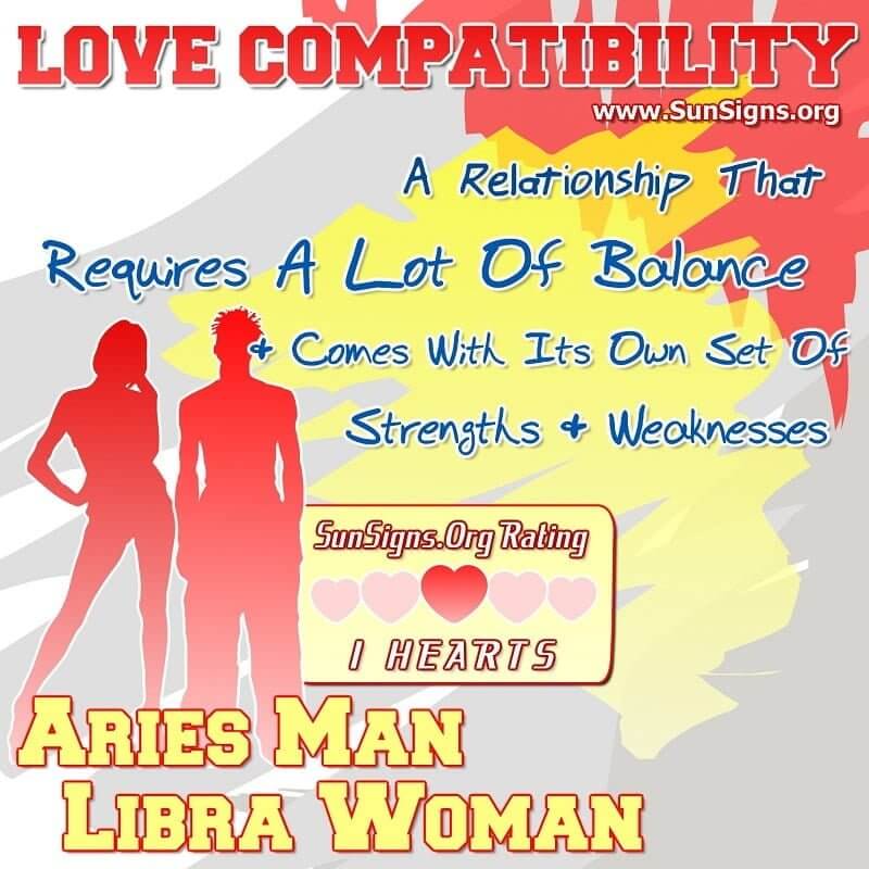 Aries Man And Libra Woman Love Compatibility A Relationship That Requires A Lot Of Balance With Its Own Set Of Strengths And Weaknesses