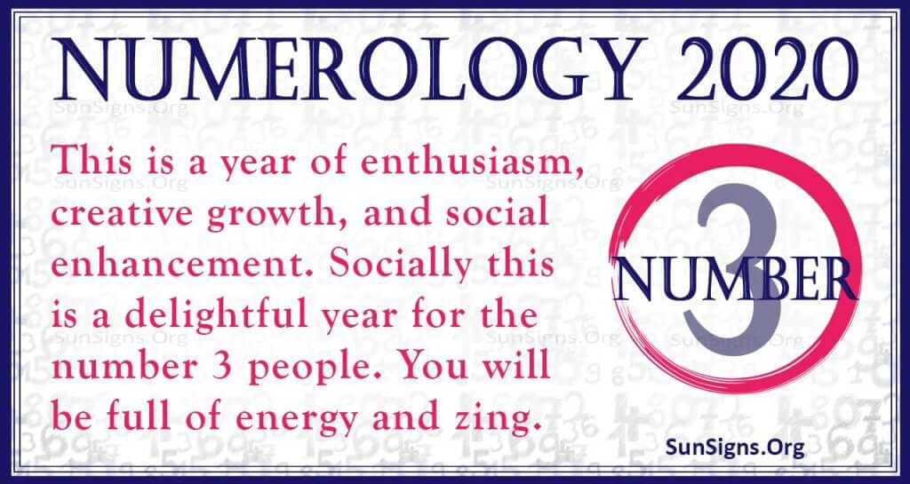 Number 3 - 2020 Numerology Horoscope